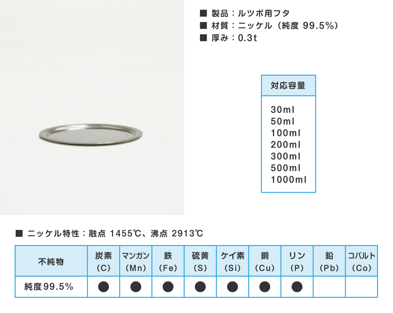 ルツボ用フタ - 株式会社千代田工業製作所